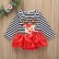 [Knitting] Christmas baby, dress long-sleeved cartoon stitching reindeer female baby lingerie autumn hot sale wholesale