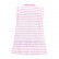 Childrens dress Europe and the United States childrens clothing summer new girl dress cotton short sleeve childrens